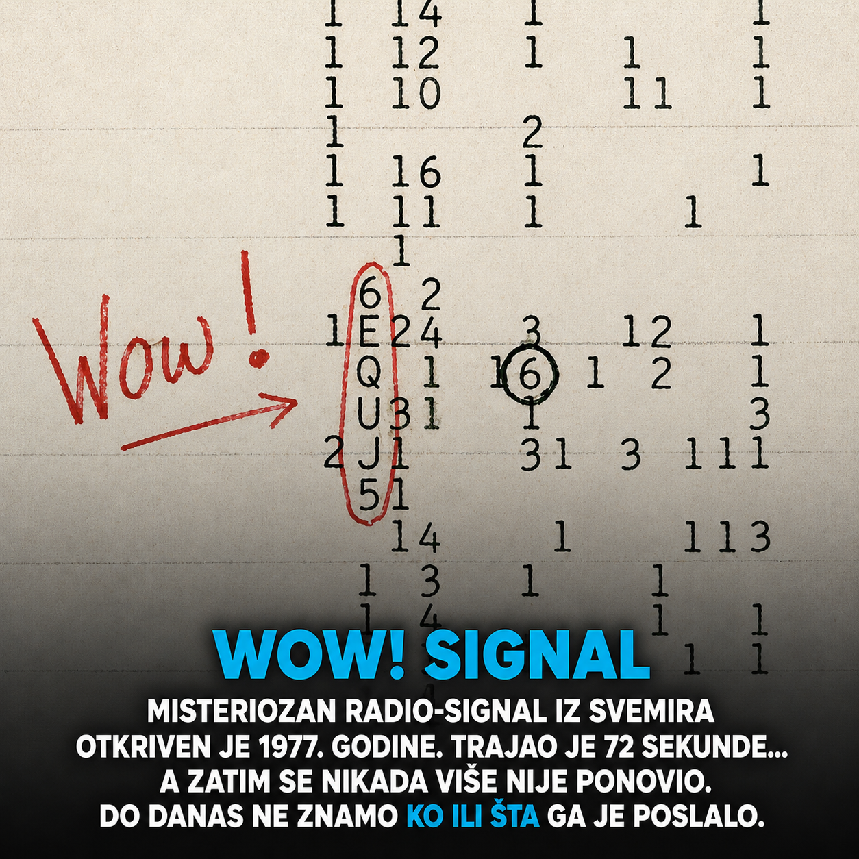  Što više saznajemo, prošlost deluje čudnije